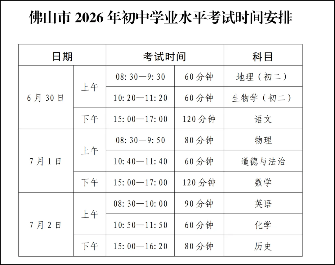 讲讲中考数学考试策略(其实适用任何年级) 第12张 讲讲中考数学考试策略(其实适用任何年级) 第12张