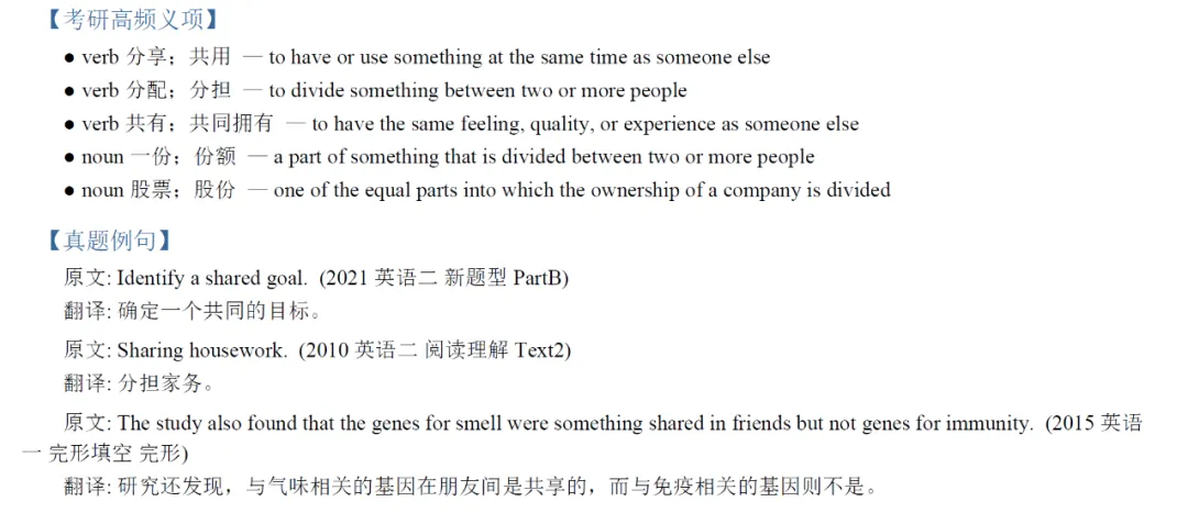 share 不只是“分享”,真题里它考了5种用法 第1张 share 不只是“分享”,真题里它考了5种用法 第1张