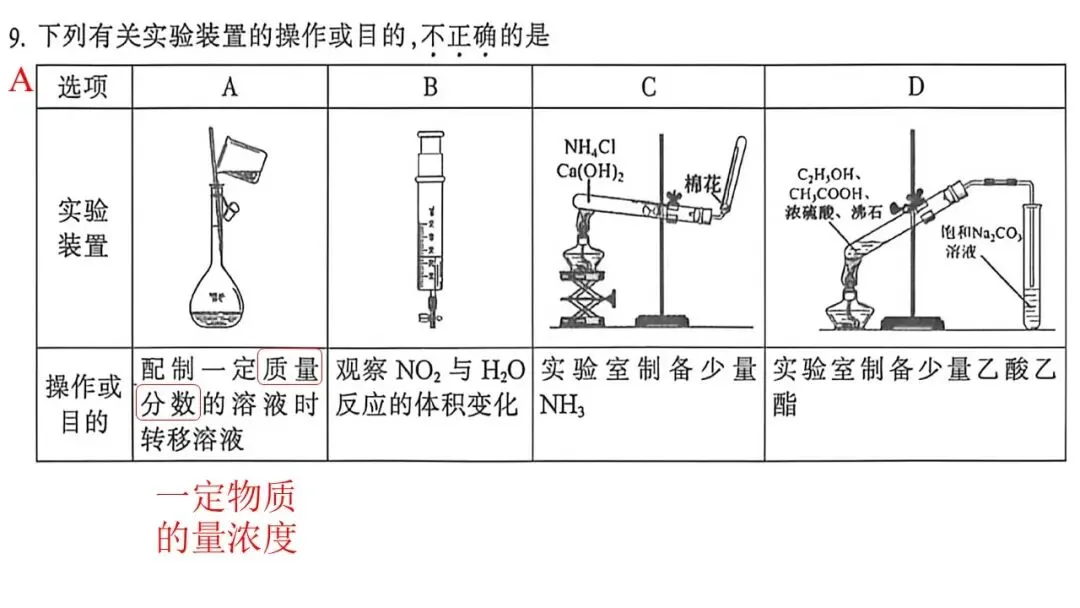 2604金华十校二模化学试卷解析与讲评 第10张