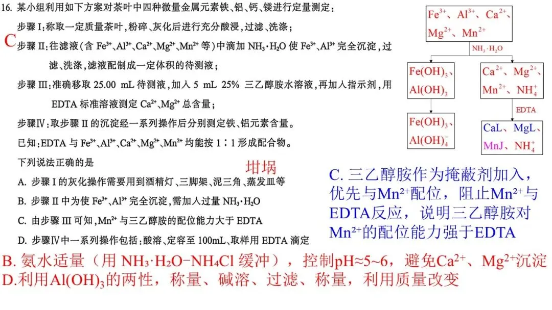 2604金华十校二模化学试卷解析与讲评 第22张