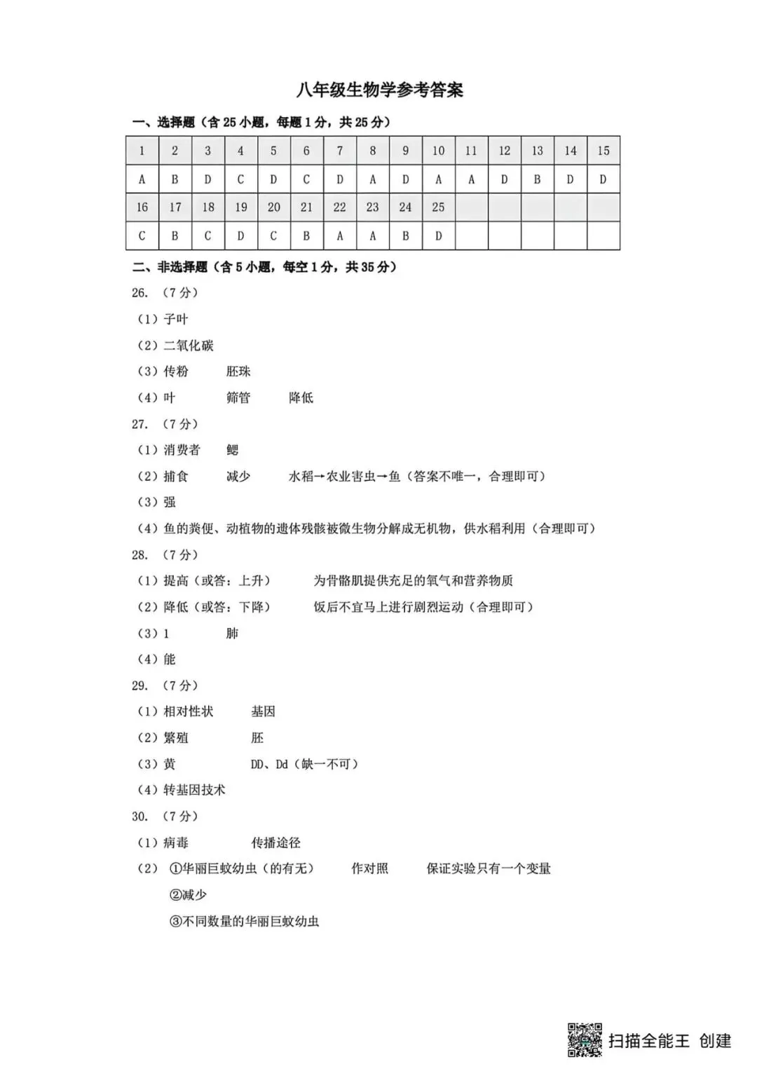 【中考一模】2026.4.30石家庄中考一模生物试卷及答案(可下载) 第9张