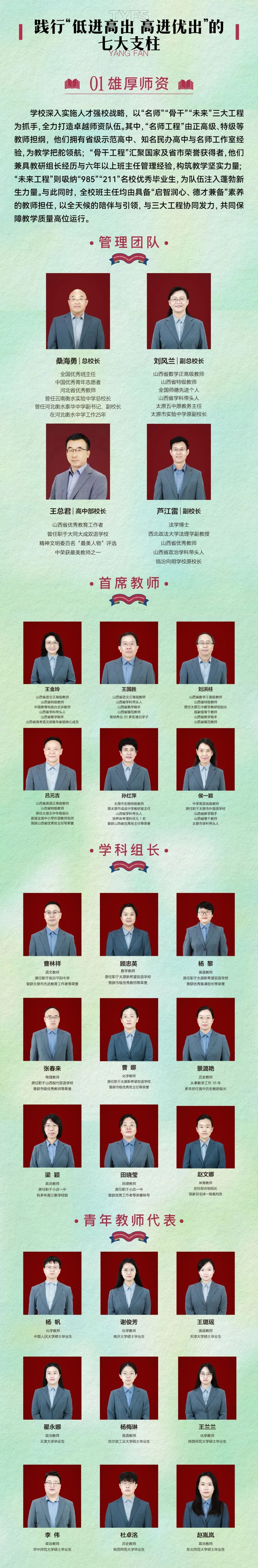 扬帆学校五一开放日,中考学科专家面对面 第5张 扬帆学校五一开放日,中考学科专家面对面 第5张