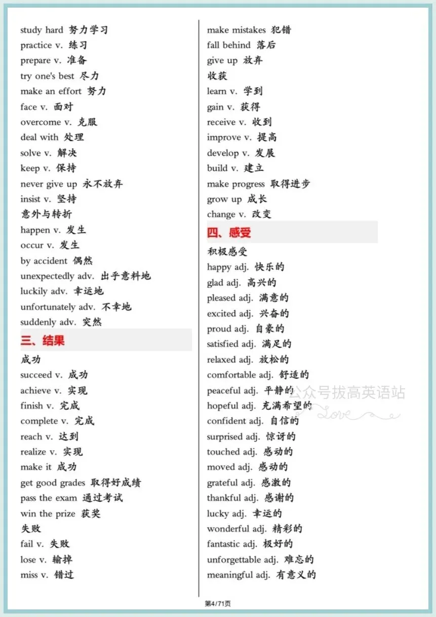 冲刺中考英语|2026年春《中考英语》写作满分高分必备高频单词(背诵版+默写版)电子版可下载打印! 第6张 冲刺中考英语|2026年春《中考英语》写作满分高分必备高频单词(背诵版+默写版)电子版可下载打印! 第6张