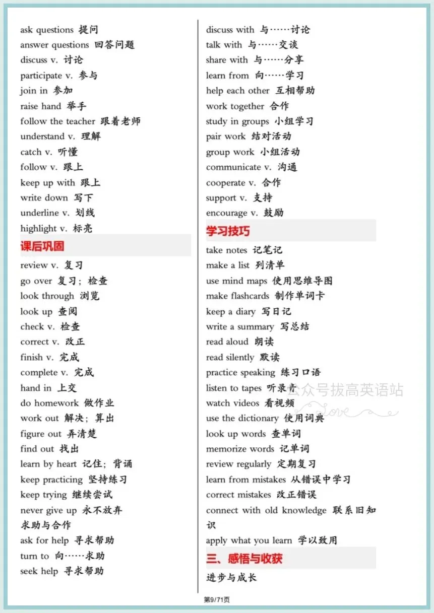 冲刺中考英语|2026年春《中考英语》写作满分高分必备高频单词(背诵版+默写版)电子版可下载打印! 第11张 冲刺中考英语|2026年春《中考英语》写作满分高分必备高频单词(背诵版+默写版)电子版可下载打印! 第11张