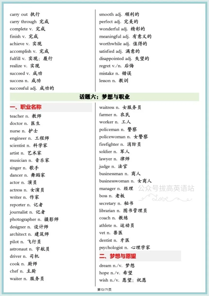 冲刺中考英语|2026年春《中考英语》写作满分高分必备高频单词(背诵版+默写版)电子版可下载打印! 第14张 冲刺中考英语|2026年春《中考英语》写作满分高分必备高频单词(背诵版+默写版)电子版可下载打印! 第14张