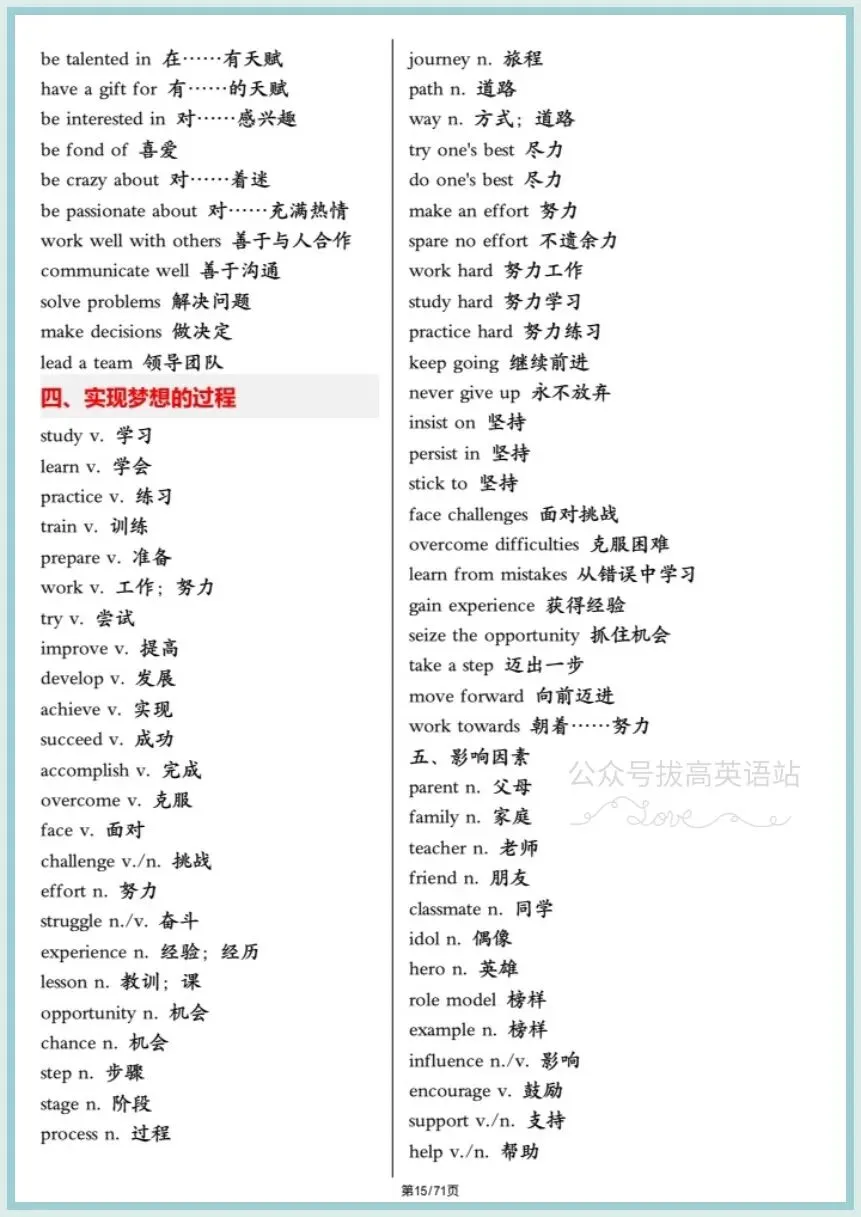 冲刺中考英语|2026年春《中考英语》写作满分高分必备高频单词(背诵版+默写版)电子版可下载打印! 第15张 冲刺中考英语|2026年春《中考英语》写作满分高分必备高频单词(背诵版+默写版)电子版可下载打印! 第15张