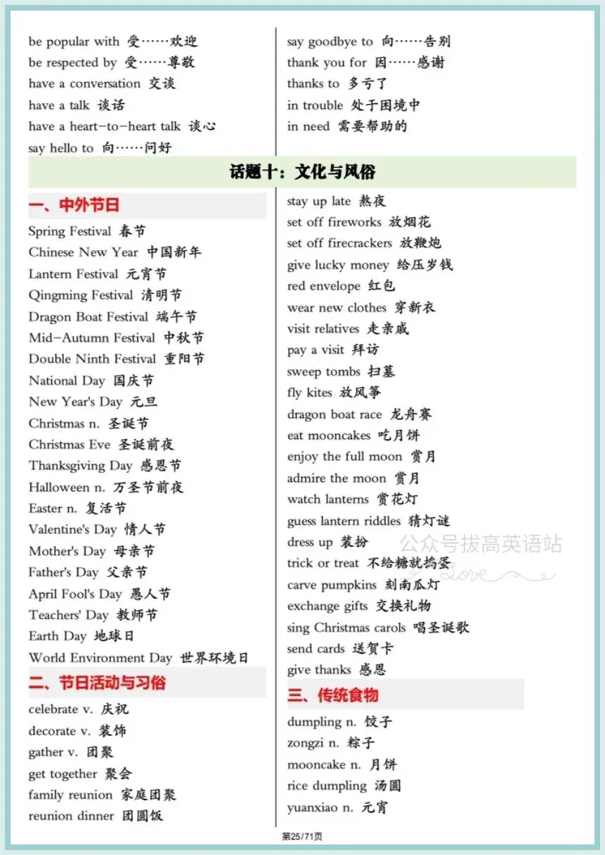 冲刺中考英语|2026年春《中考英语》写作满分高分必备高频单词(背诵版+默写版)电子版可下载打印! 第19张 冲刺中考英语|2026年春《中考英语》写作满分高分必备高频单词(背诵版+默写版)电子版可下载打印! 第19张