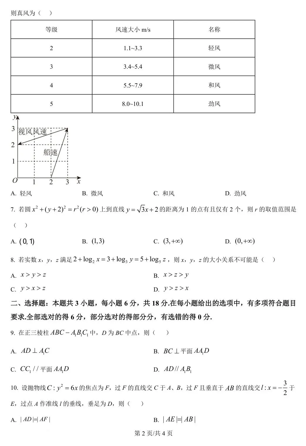 全国Ⅰ卷 2025年高考数学试卷(全国Ⅰ卷) 第3张 全国Ⅰ卷 2025年高考数学试卷(全国Ⅰ卷) 第3张