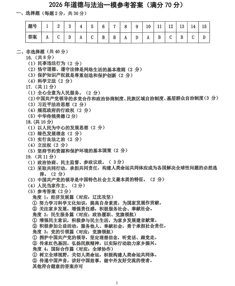 2026年4月阜新九年一模试卷+部分答案 第58张