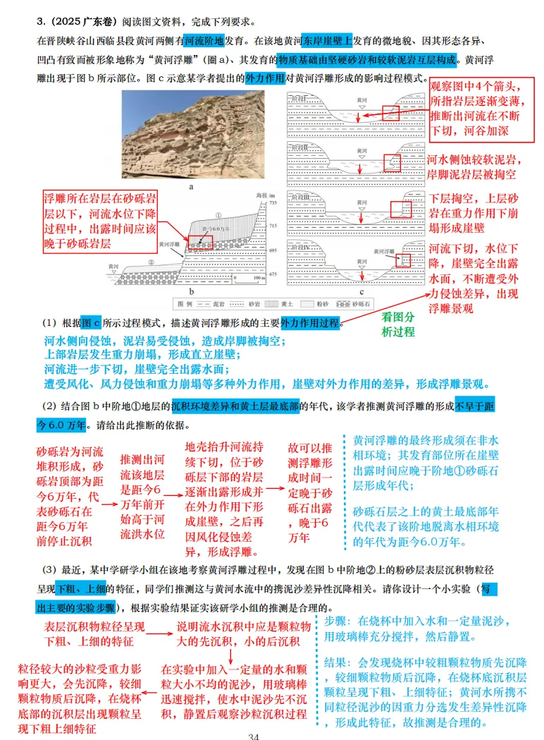 【真题拆解】近3年地理真题综合题:经典好题拆解—地质和地貌专题集锦 第4张
