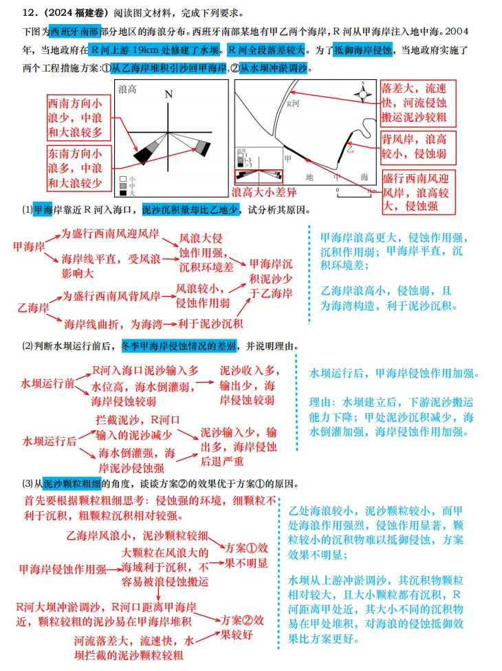 【真题拆解】近3年地理真题综合题:经典好题拆解—地质和地貌专题集锦 第13张