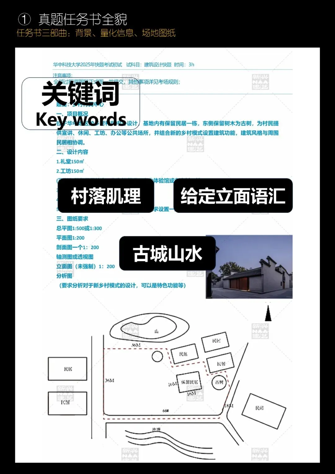 拯救你的快题 | 全国快题改革真题解题系列,华中科技大学解题【兴哥出品】 第3张 拯救你的快题 | 全国快题改革真题解题系列,华中科技大学解题【兴哥出品】 第3张