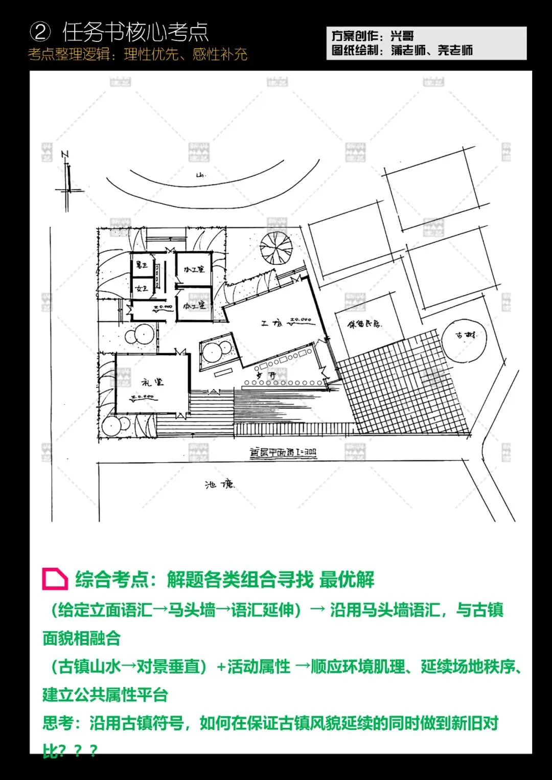 拯救你的快题 | 全国快题改革真题解题系列,华中科技大学解题【兴哥出品】 第10张 拯救你的快题 | 全国快题改革真题解题系列,华中科技大学解题【兴哥出品】 第10张