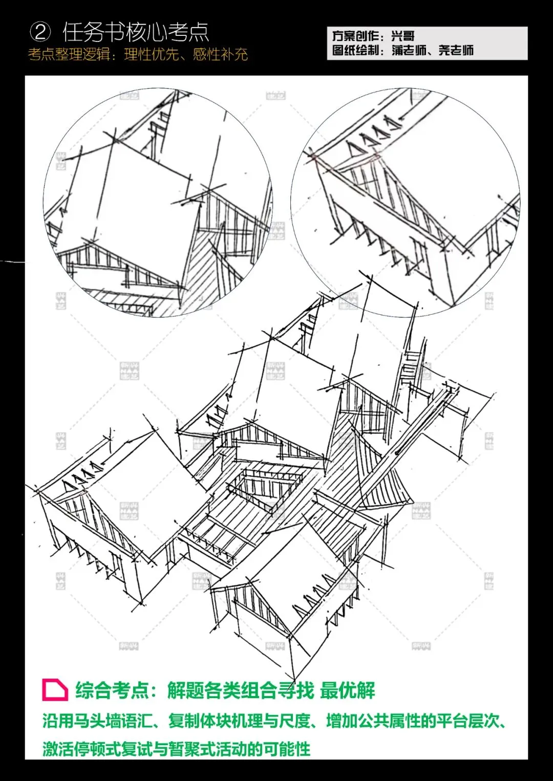 拯救你的快题 | 全国快题改革真题解题系列,华中科技大学解题【兴哥出品】 第11张 拯救你的快题 | 全国快题改革真题解题系列,华中科技大学解题【兴哥出品】 第11张