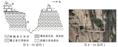 2026年1月高考地理真题(浙江卷)及答案 第7张 2026年1月高考地理真题(浙江卷)及答案 第7张