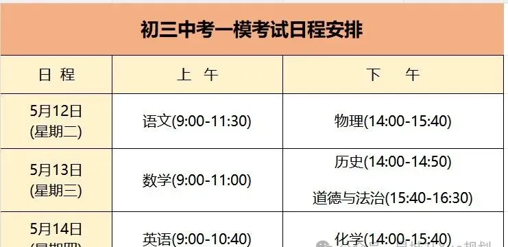 冲刺中考一模!2026昆山太仓常熟张家港中考一模时间安排+考试范围出炉 第3张