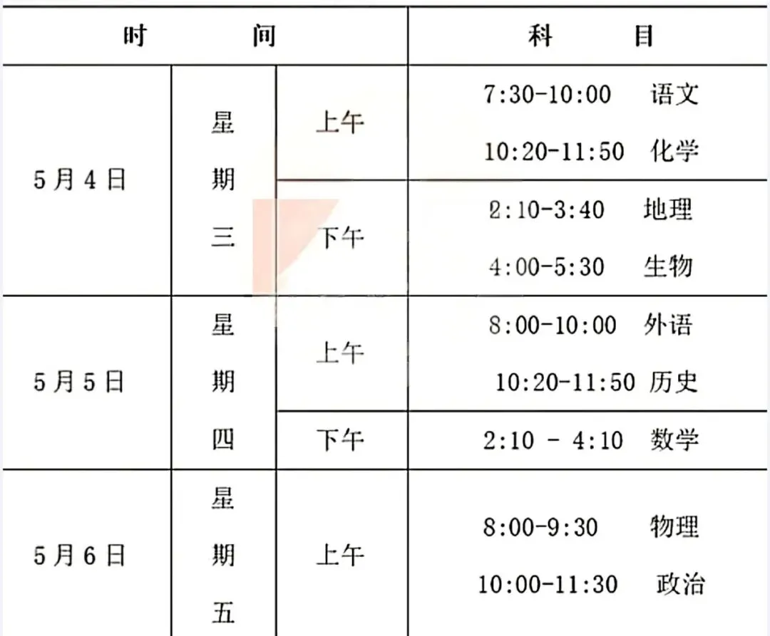 【解析+试卷】5月4日泰安三模,山东泰安市2026年高三5月三轮检测全科汇总! 第19张 【解析+试卷】5月4日泰安三模,山东泰安市2026年高三5月三轮检测全科汇总! 第19张