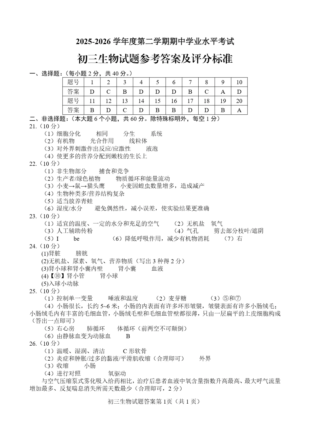 期中真题|山东省烟台市蓬莱区2025-2026学年八年级下学期(五四制)期中试题 第16张 期中真题|山东省烟台市蓬莱区2025-2026学年八年级下学期(五四制)期中试题 第16张