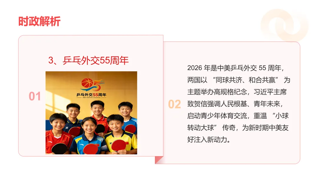 中考道法·热点时政:十大热点PPT,助力备考备课 第2张