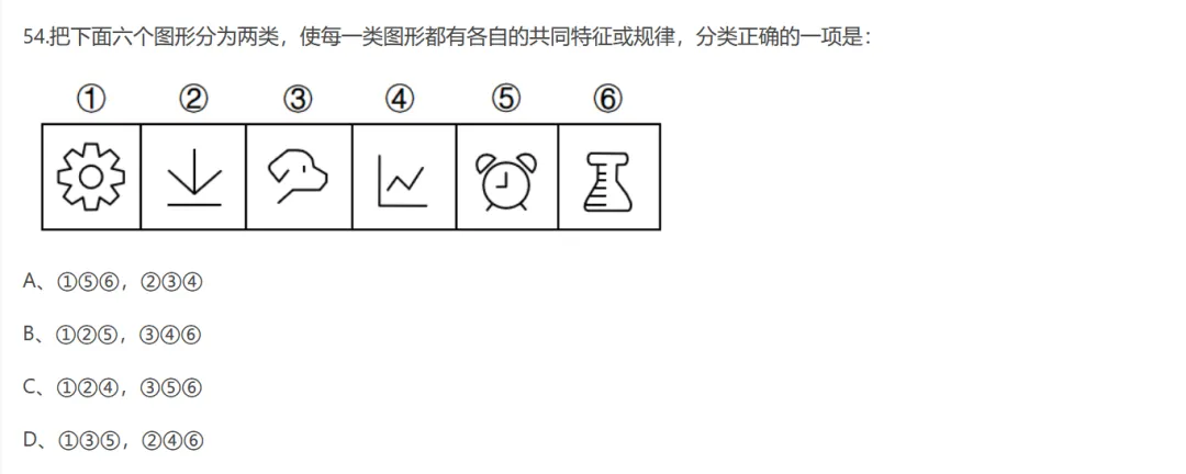 图形判断推理 | 行测真题解答(山西省2020_4) 第1张