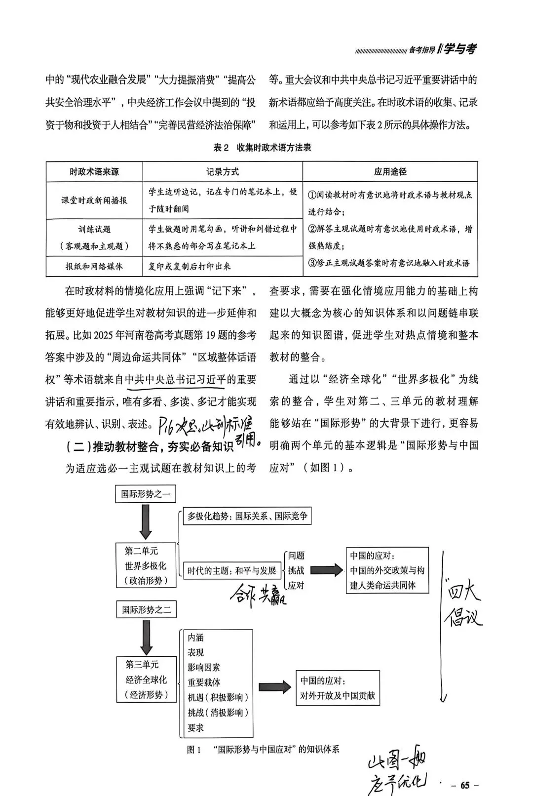 杨军:析真题特征 探备考策略—以《当代国际政治与经济》为例《教学考试》202603期 第3张