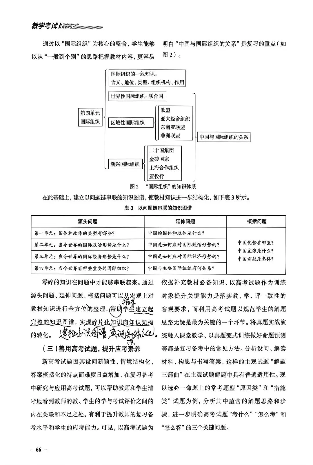 杨军:析真题特征 探备考策略—以《当代国际政治与经济》为例《教学考试》202603期 第4张