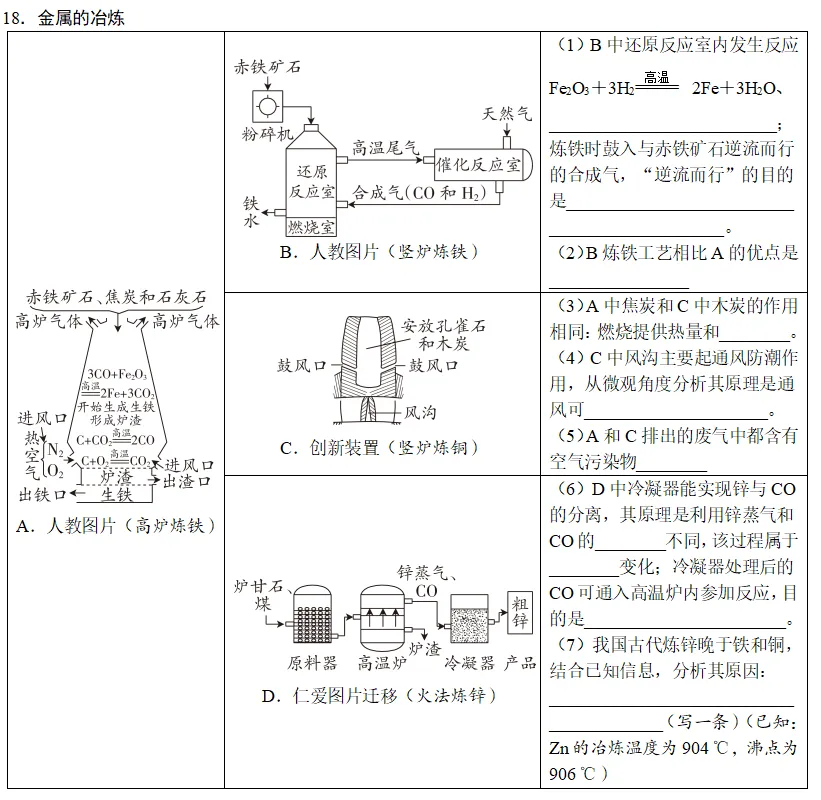 回归教材原图 搞定中考化学高频考点 第13张