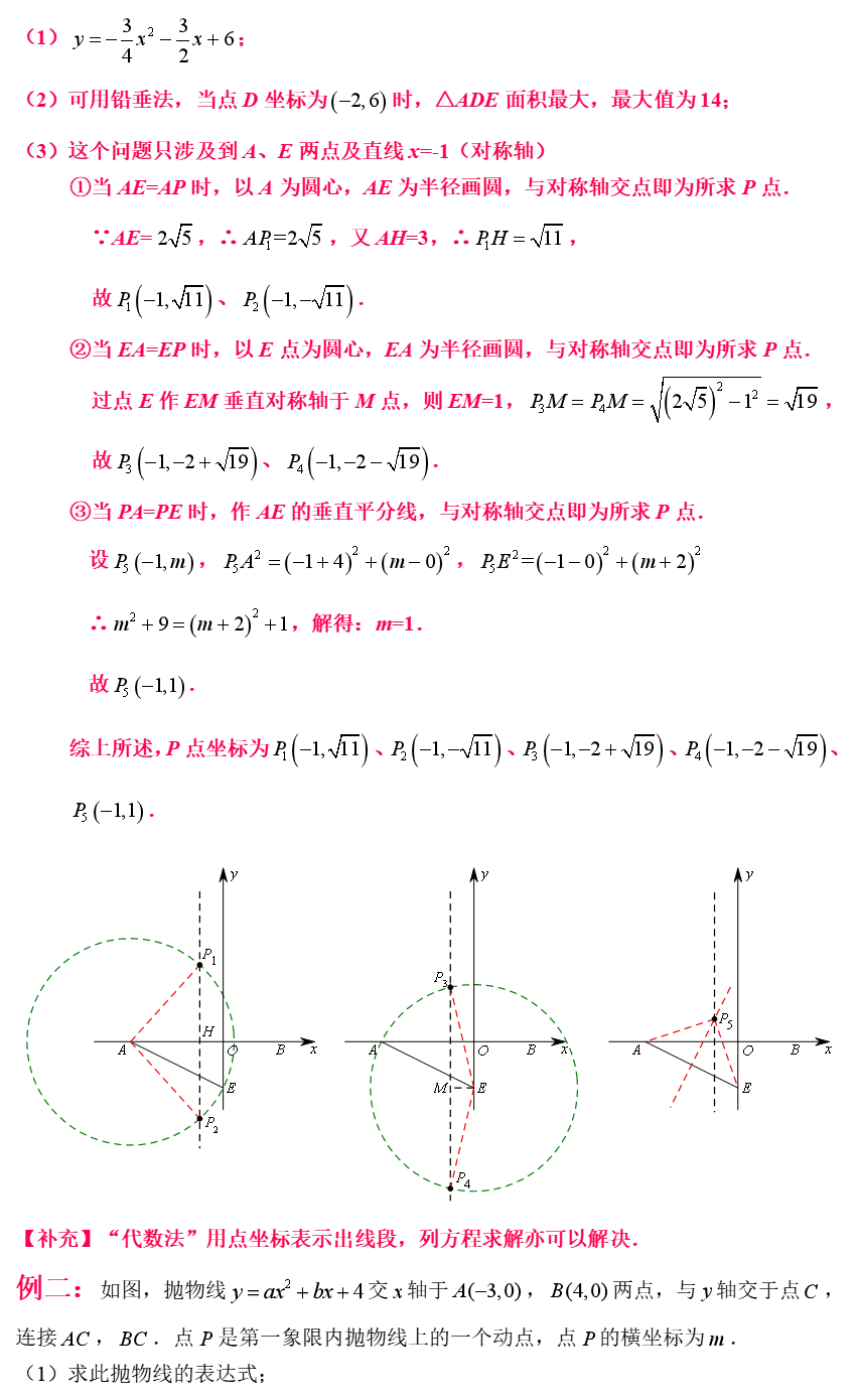 中考数学二次函数与等腰三角形的存在性问题压轴集训全归纳+全解析版《干货》 第7张 中考数学二次函数与等腰三角形的存在性问题压轴集训全归纳+全解析版《干货》 第7张