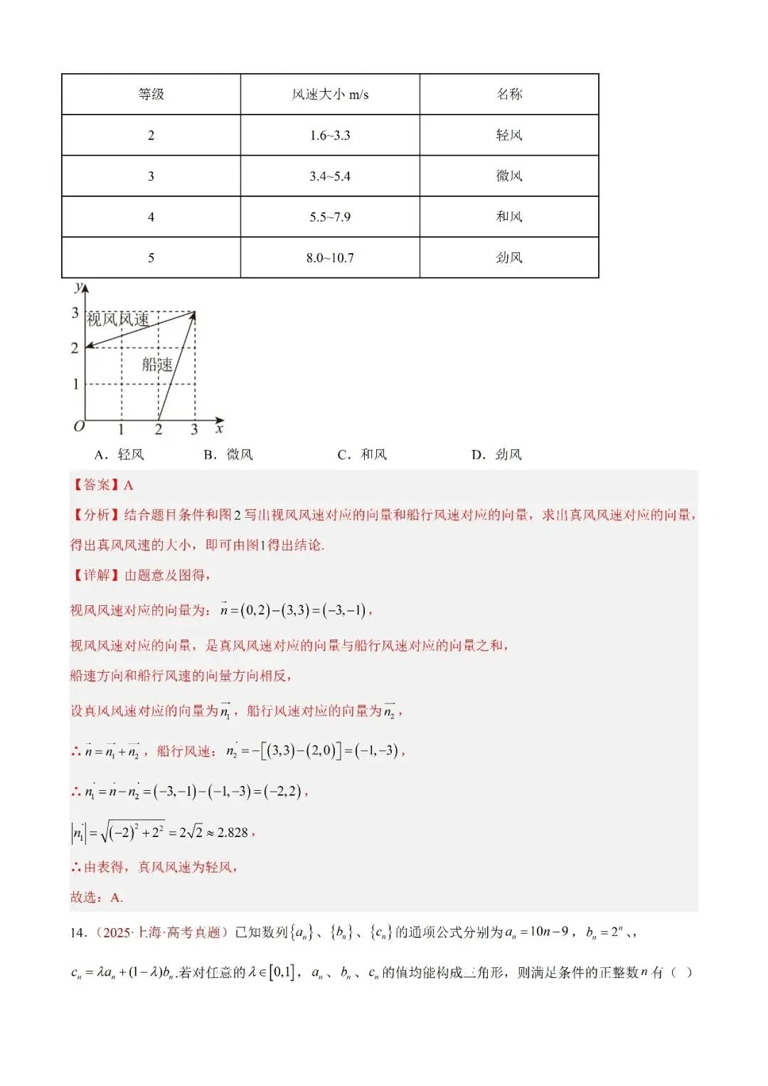 数学高考真题——专题03 平面向量—平面向量的基本定理及坐标表示 第2张