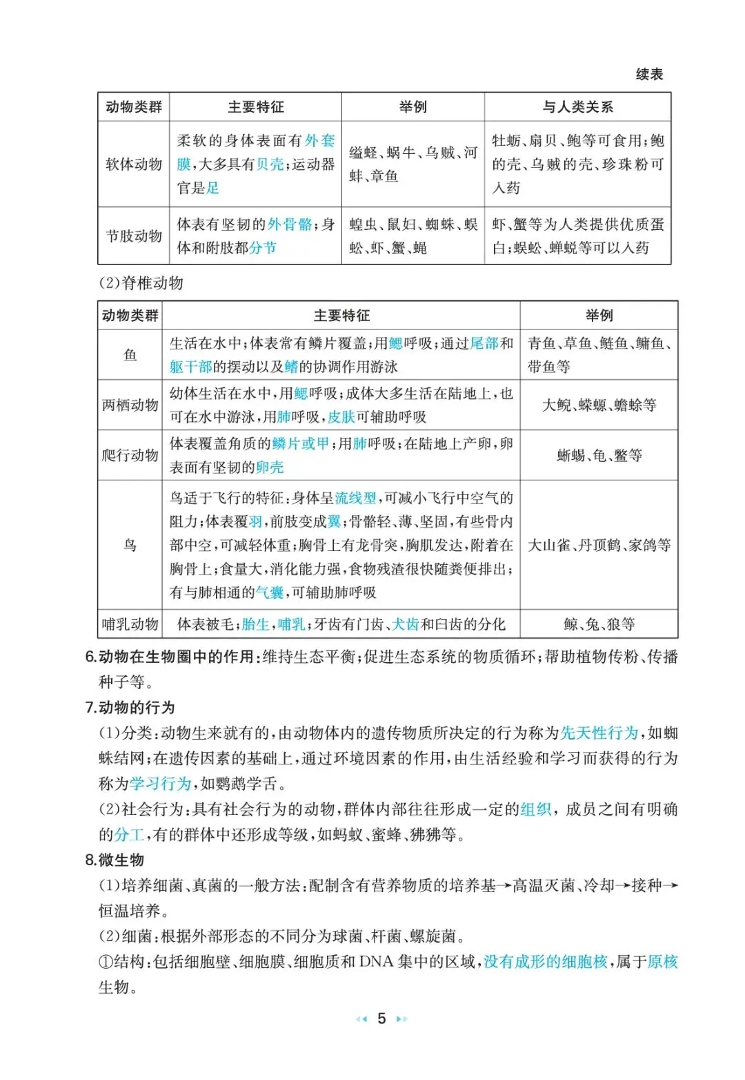 中考生物复习 | 考前重要知识点总结 第5张