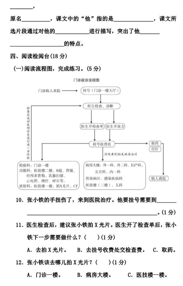 部编1-6年级语文(下册)第5单元精品试卷 第38张