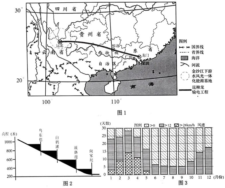 区域发展-备战2026年高考地理真题题源解密(新高考通用)(解析版) 第26张 区域发展-备战2026年高考地理真题题源解密(新高考通用)(解析版) 第26张