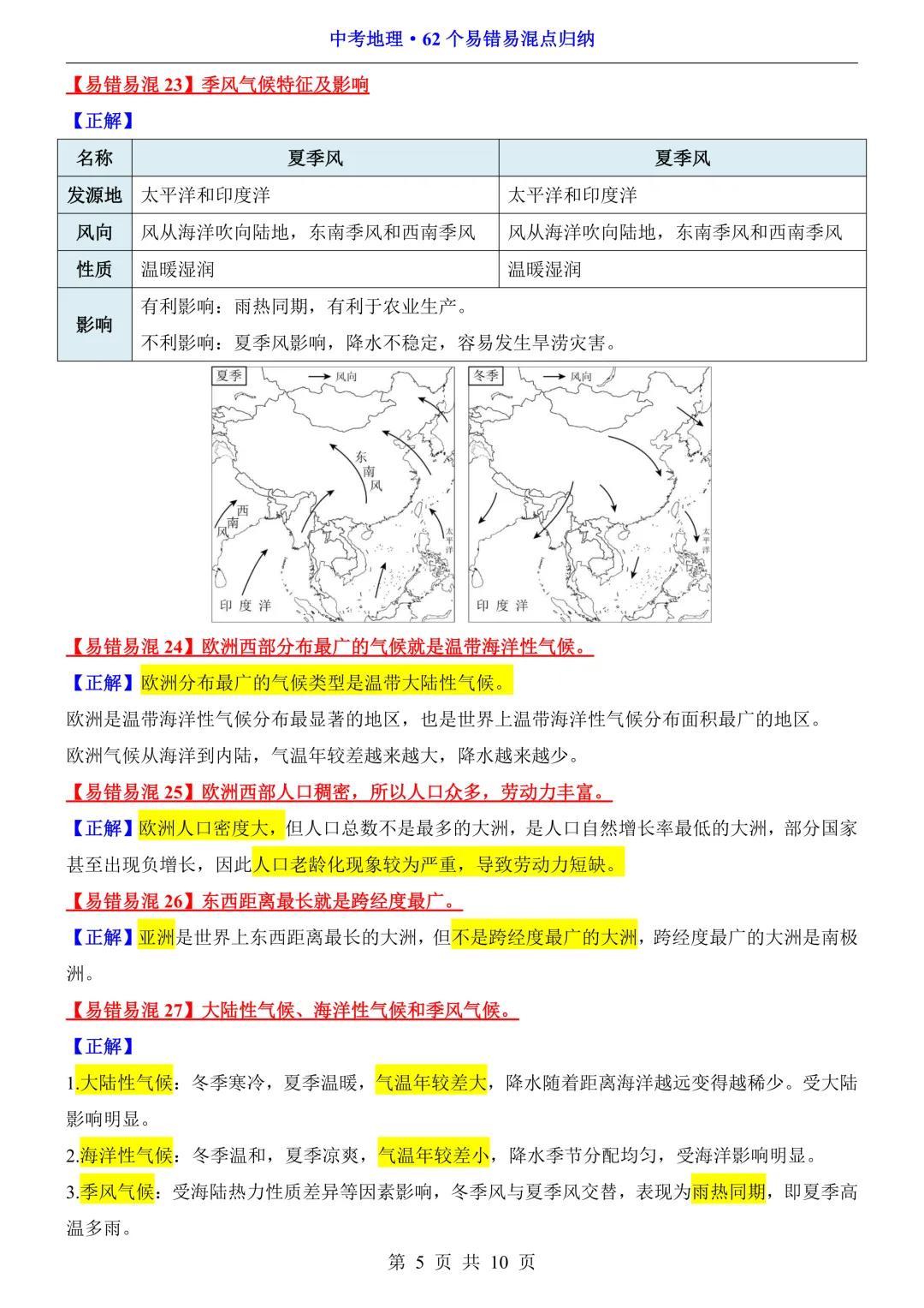 【山水资源】中考地理易错易混点汇总 第7张