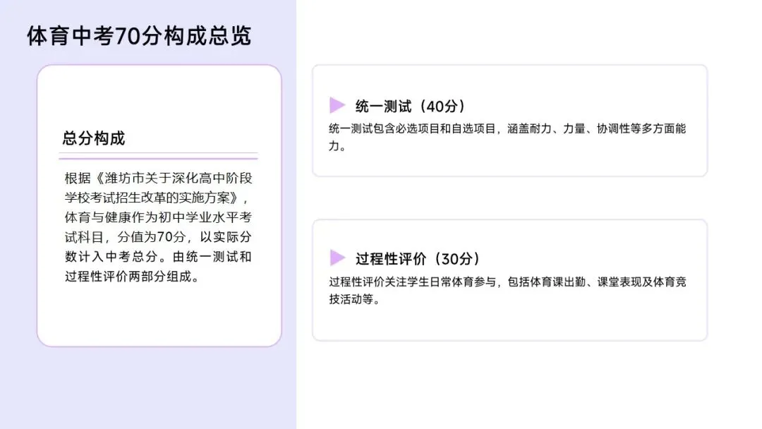 中考体育改革--“体育从副科到主科” 第4张