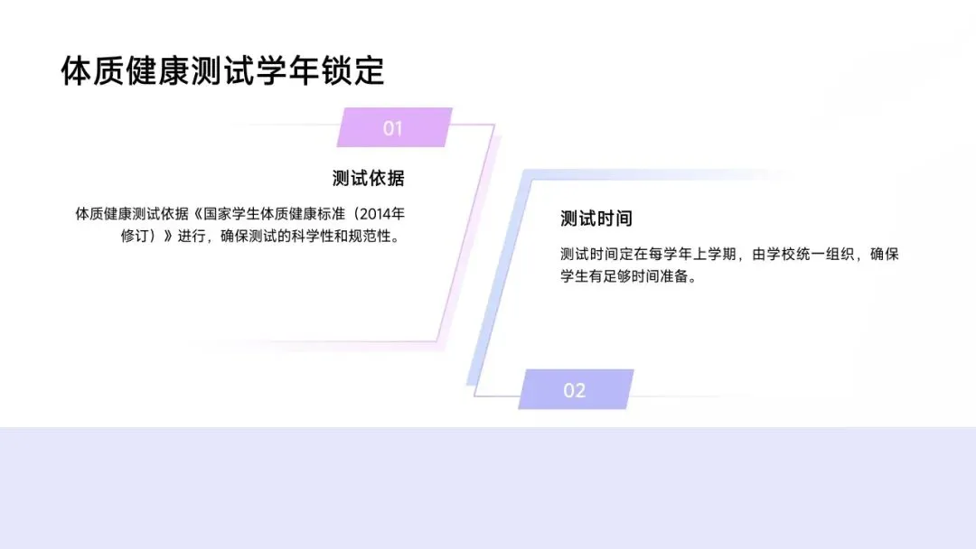 中考体育改革--“体育从副科到主科” 第12张
