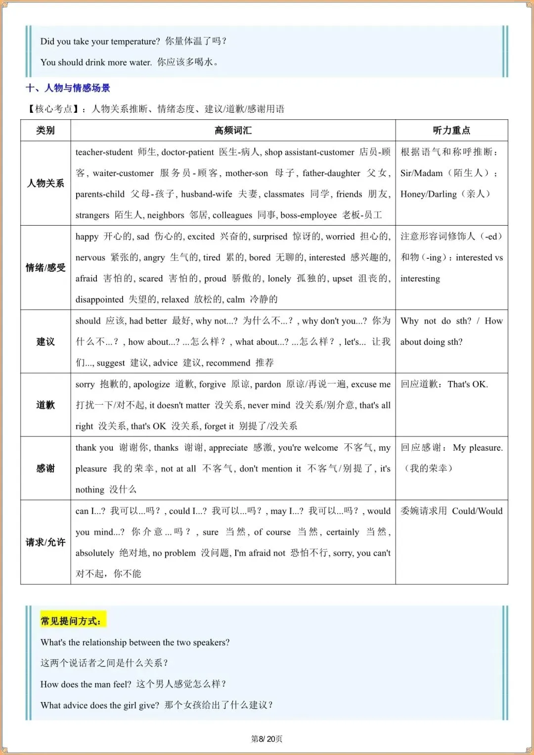 【中考英语听力高频词汇】2026年中考英语听力高频词汇&常用语梳理(知识清单可打印下载) 第7张 【中考英语听力高频词汇】2026年中考英语听力高频词汇&常用语梳理(知识清单可打印下载) 第7张