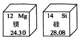 2026中考一模沈阳市大东区九年级化学试卷及参考答案 昌图县杨智超初中化学名师种子工作室 智慧化学教学 第2张 2026中考一模沈阳市大东区九年级化学试卷及参考答案 昌图县杨智超初中化学名师种子工作室 智慧化学教学 第2张