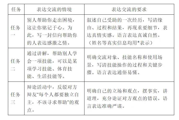 中考复习——2025中考作文真题汇编 第10张