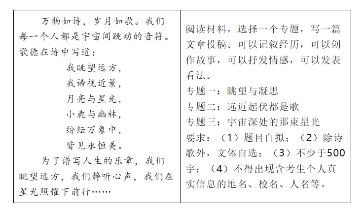 中考复习——2025中考作文真题汇编 第11张
