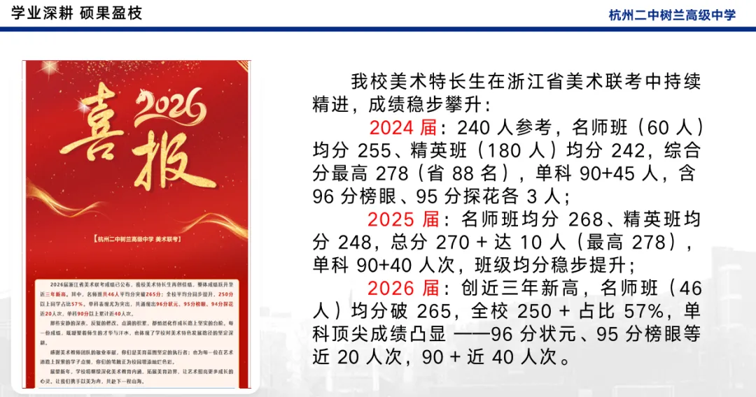 中考公办普高线边缘的家长,该怎么选学校? 第5张