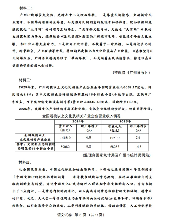 中考|26届广州一模语文试卷出炉,欢迎收藏下载~ 第7张 中考|26届广州一模语文试卷出炉,欢迎收藏下载~ 第7张