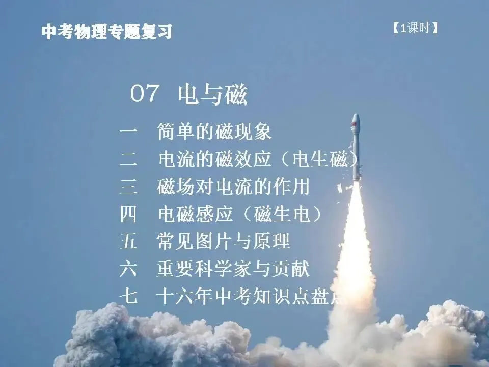 07中考物理专题复习-电与磁 第2张