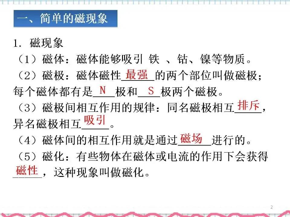 07中考物理专题复习-电与磁 第3张
