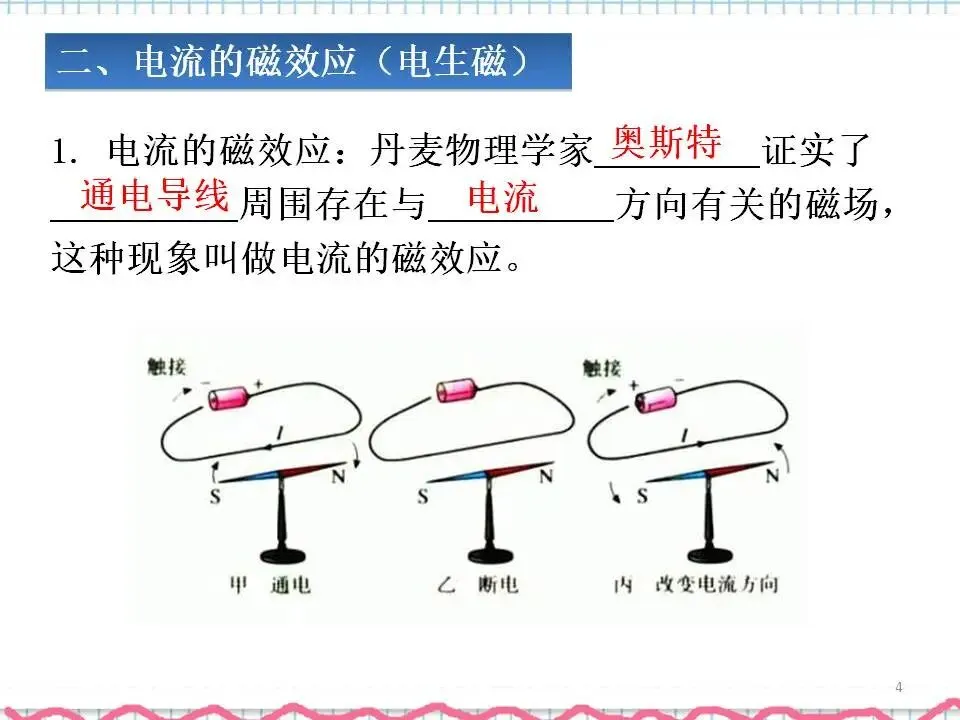 07中考物理专题复习-电与磁 第5张