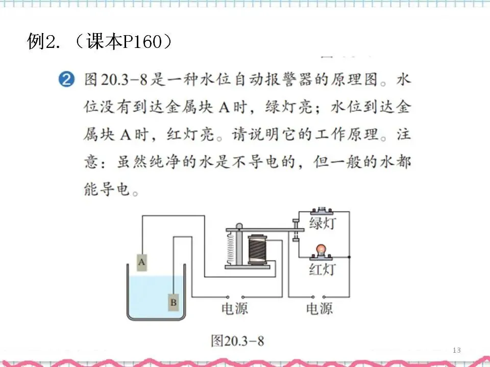 07中考物理专题复习-电与磁 第14张