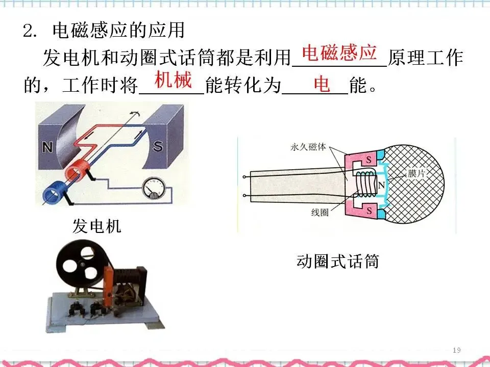 07中考物理专题复习-电与磁 第20张