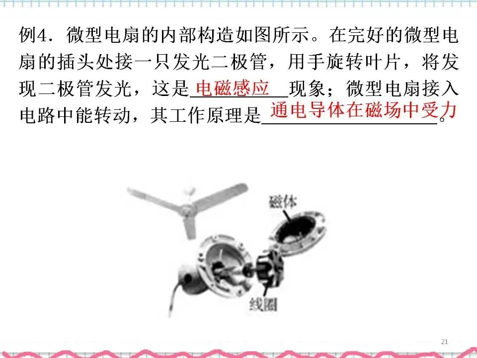 07中考物理专题复习-电与磁 第22张