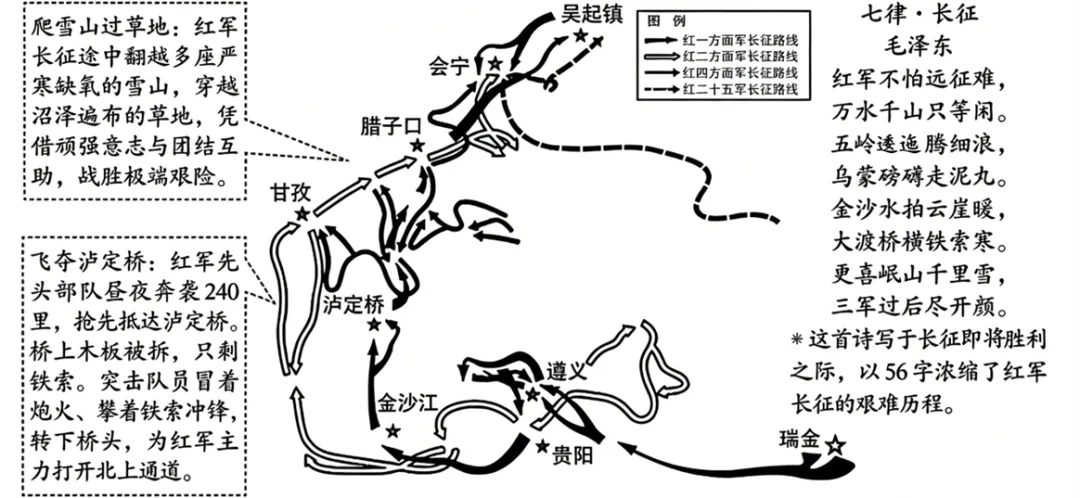 2026年中考道法主观题强化题库60题10(学生版) 第1张