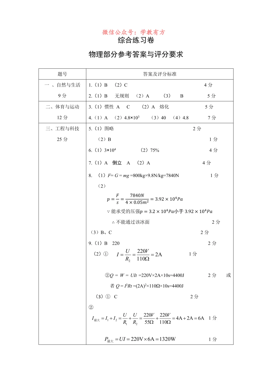 【中考二模】2026届上海市金山区初三二模物理试卷 第6张