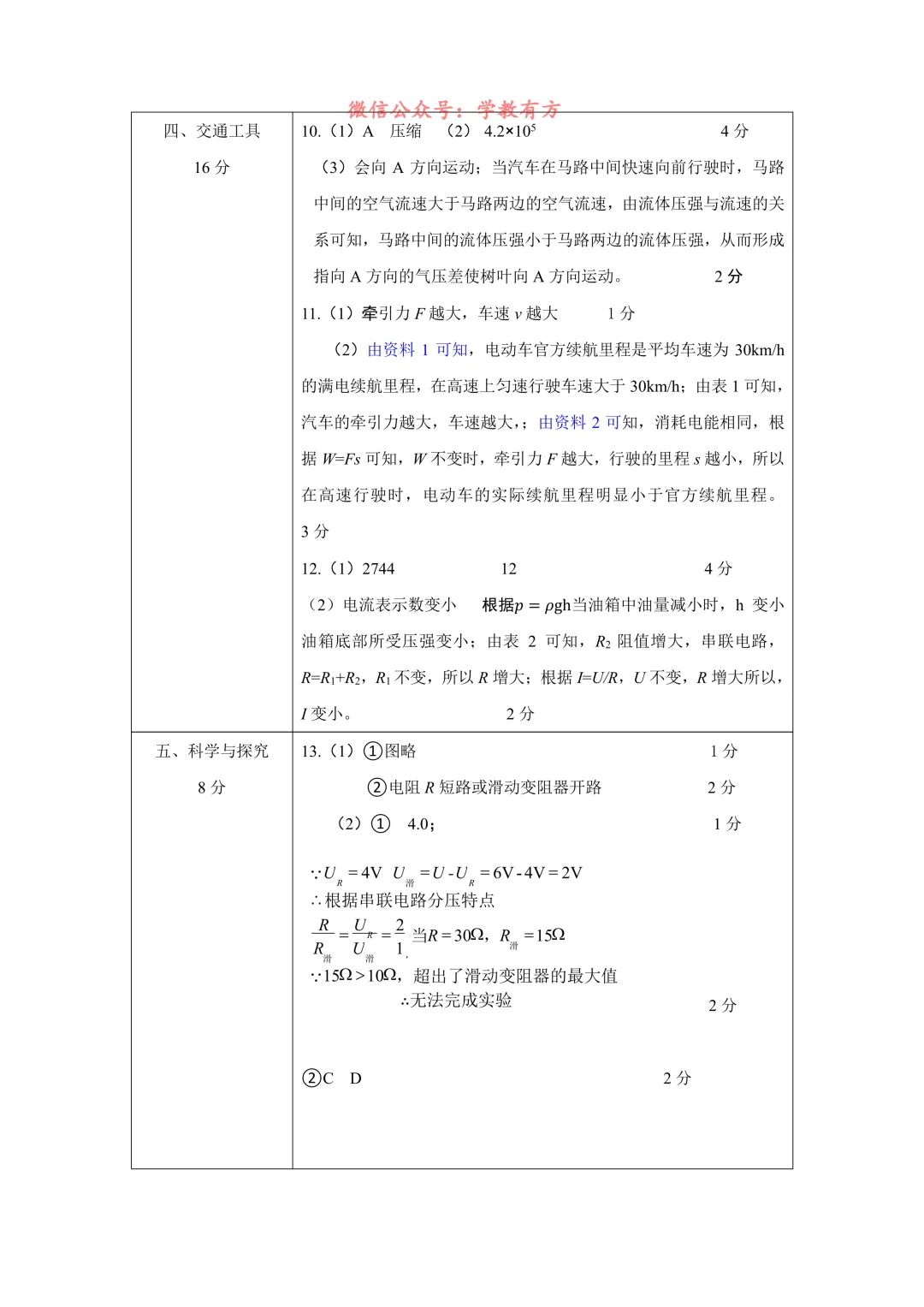 【中考二模】2026届上海市金山区初三二模物理试卷 第7张